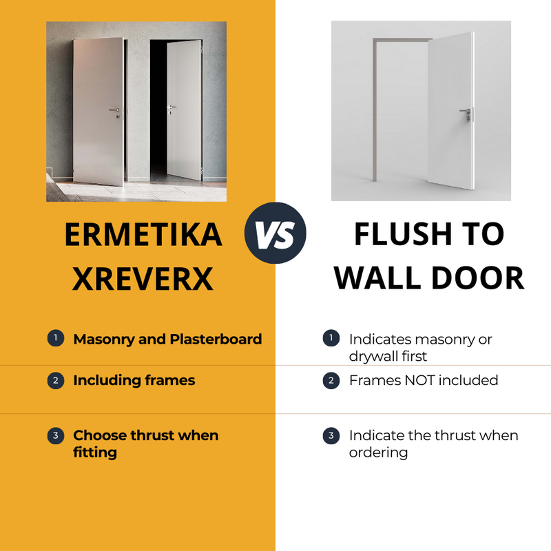 Ermetika xREVERx Reversible Door