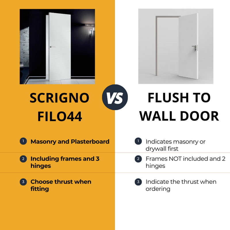 Filo44 Scrigno Reversibile Door