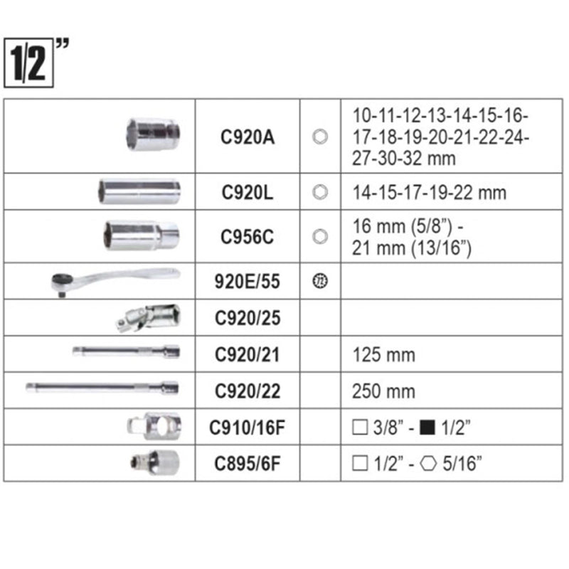 ToolBox of Socket wrenches Beta 2046E C116